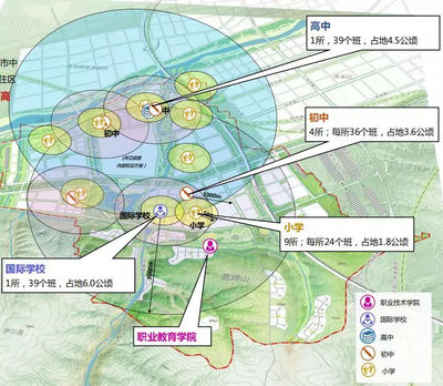 洛陽高新區規劃藍圖 地鐵、學校、醫院與產業小鎮引領區域新飛躍