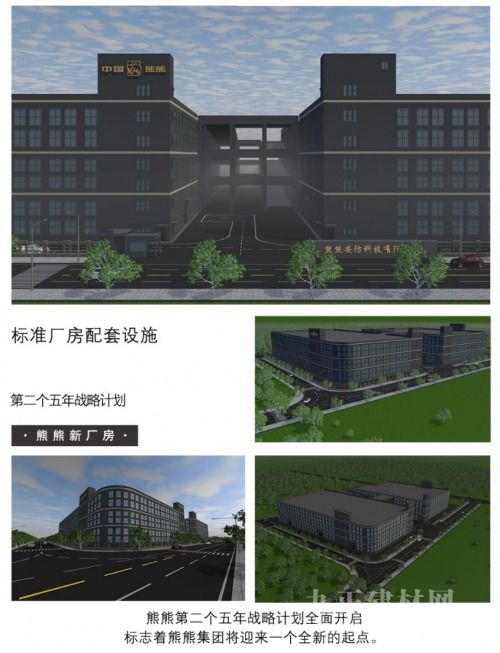 藍圖繪就，智造未來 熊熊集團六萬平新廠房投建，擘畫第二個五年戰略新篇章